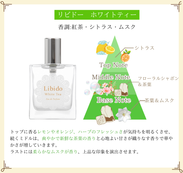 リビドー　ホワイトティー